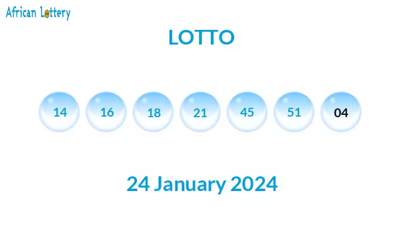 Lotto results, Prizes for 24 January 2024 (Wednesday 24.01.2024)
