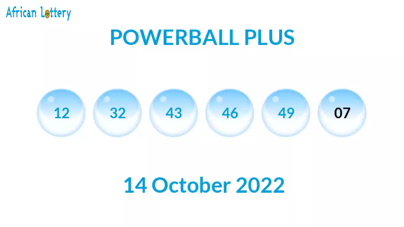 Powerball PLUS (South African) results and prizes payouts Friday 14